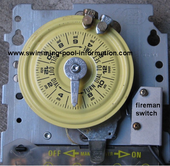 Swimming shop pool timer